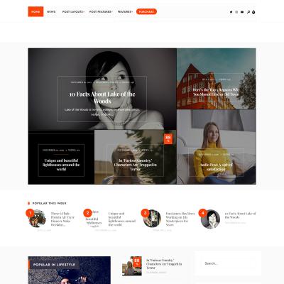 superblog